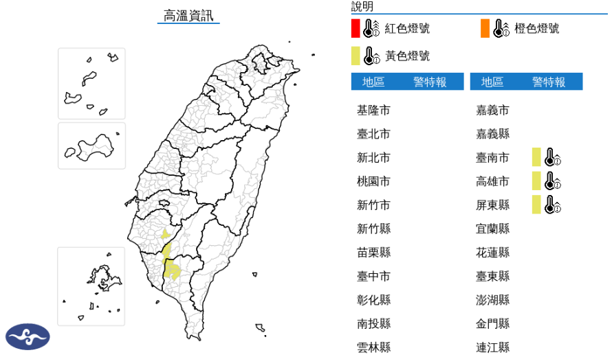 3縣市飆36度高溫！今明天氣轉晴 週末再有鋒面襲