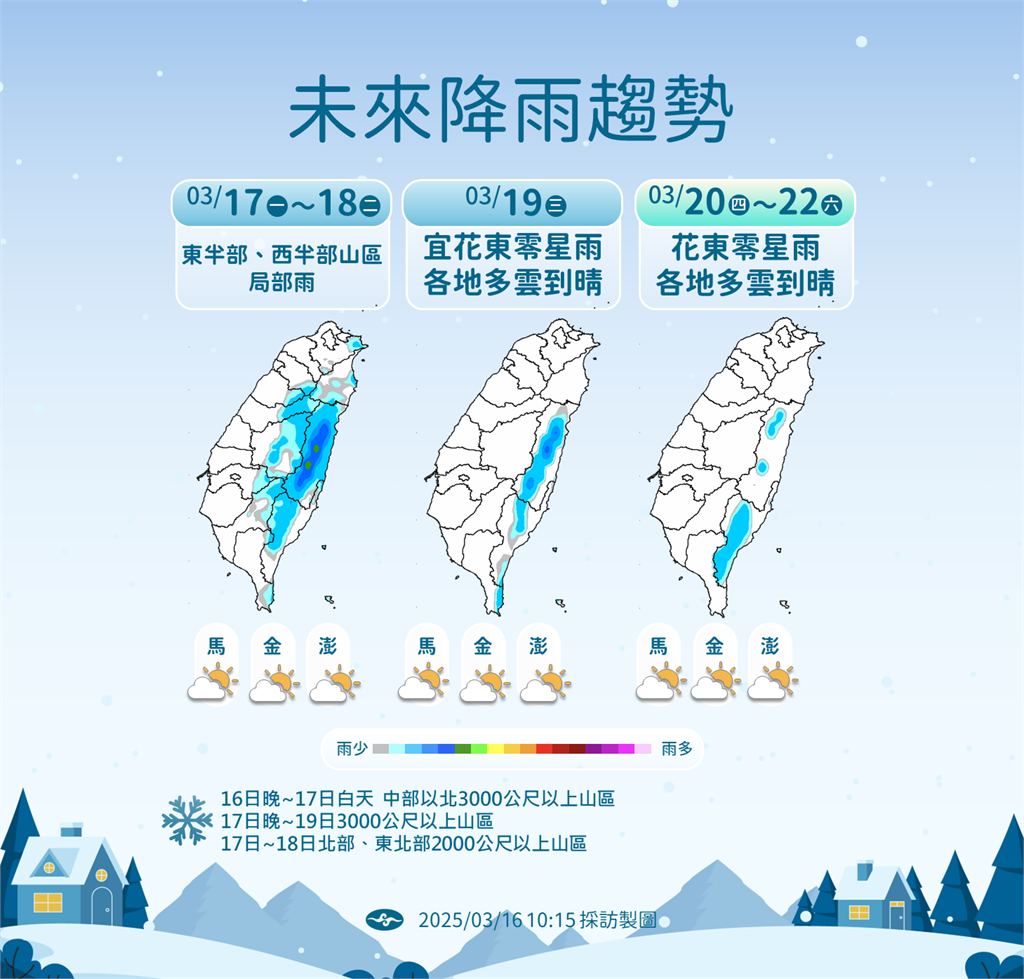 8縣市低溫特報！全台急凍10度↓「最冷時間曝」　高山有機會降雪