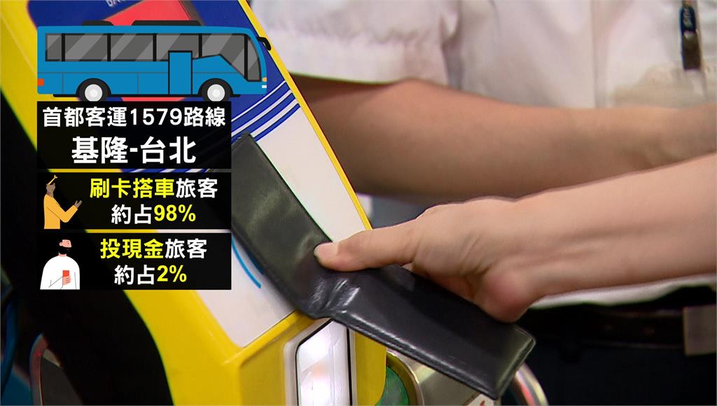 首都客運1579路線　7/15起搭車「不收現金」