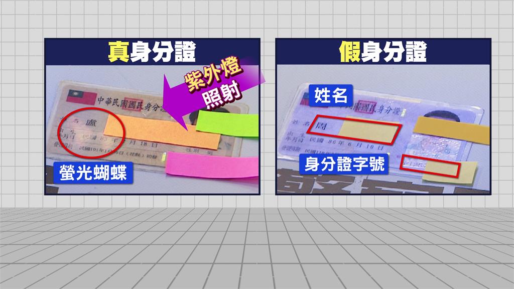 2萬買假身分證！選前敏感時機 警方破偽證集團