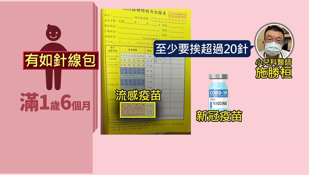 常規、新冠等疫苗　幼童滿1歲半至少打20針