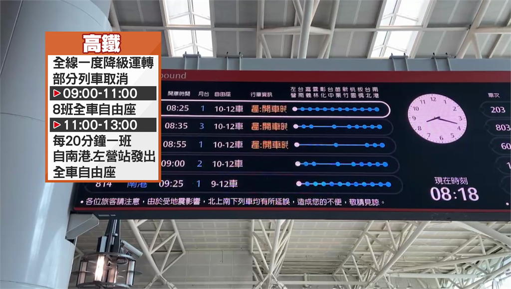 7.2強震亂雙鐵交通！ 高鐵全線一度「降級運轉」