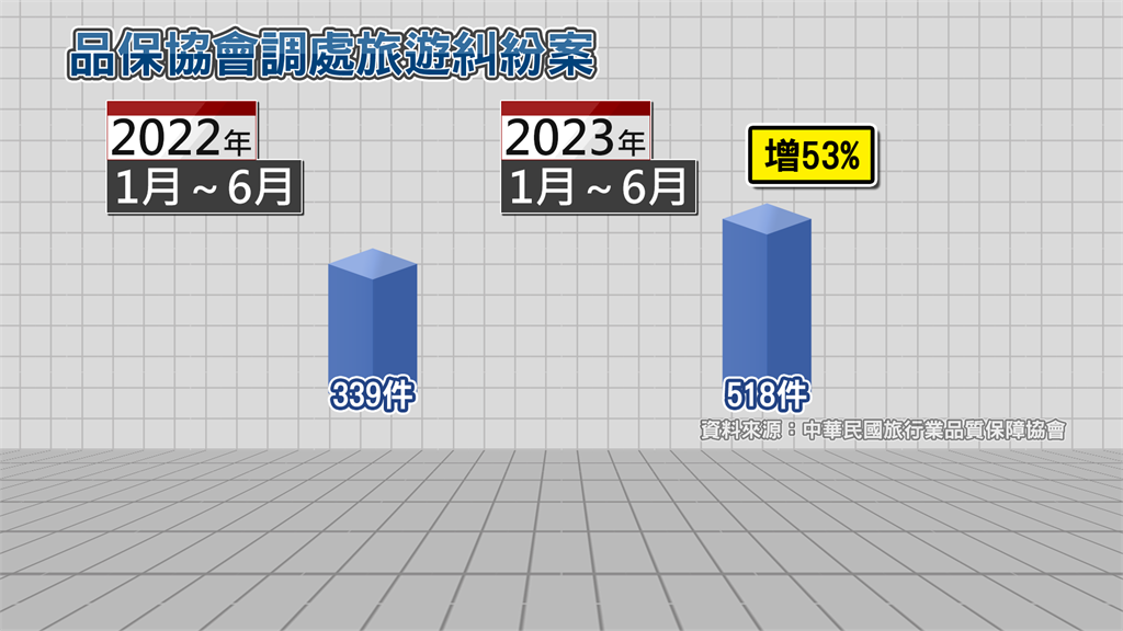 Perfect World fell 5.0%, reported at 11.39 yuan ／ share broadcast article