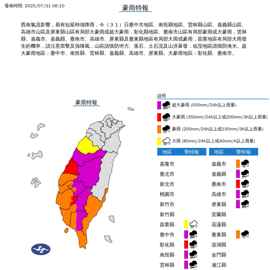中南部雨還不會停！11縣市豪大雨特報　6縣市「下到發紫」
