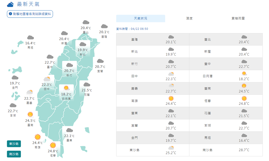 水氣仍多！今北、宜花最低溫約19度　下週鋒面再報到