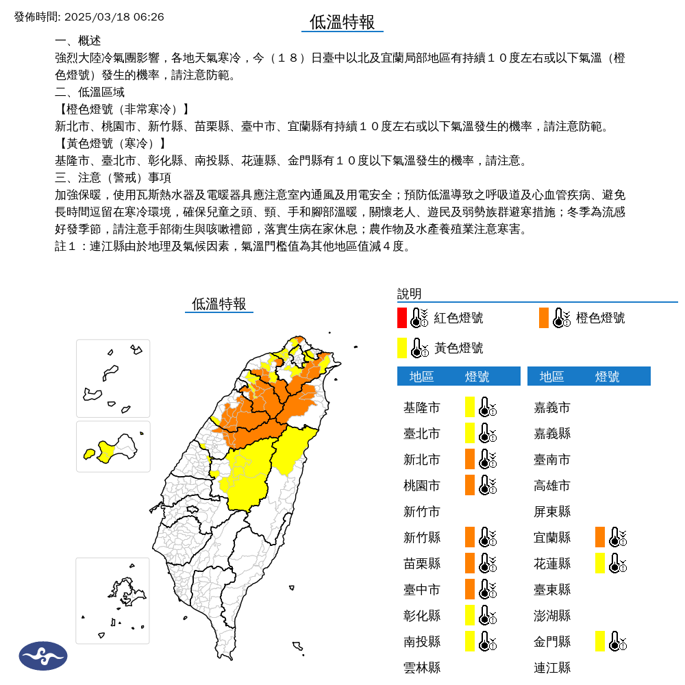 清晨最低溫僅8.9°C！12縣市低溫特報　入夜再一波寒流來襲