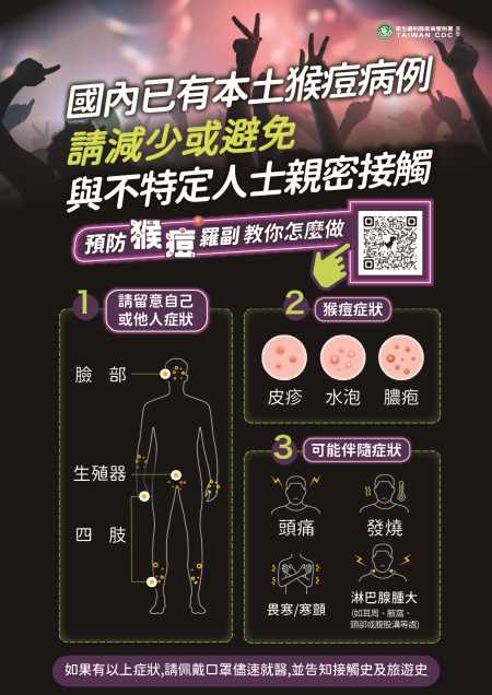 桃園出現4例猴痘病例 皆無出國旅遊史