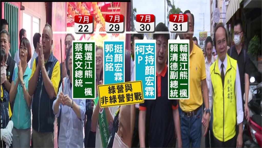 2024總統大選前哨戰！北斗鎮長補選 郭台銘、柯文哲、賴清德站台