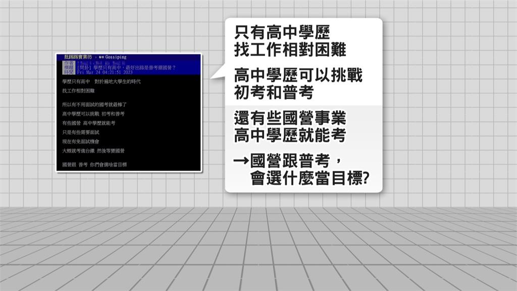 高中學歷普考VS.國營事業？ 網一面倒推「這條路」